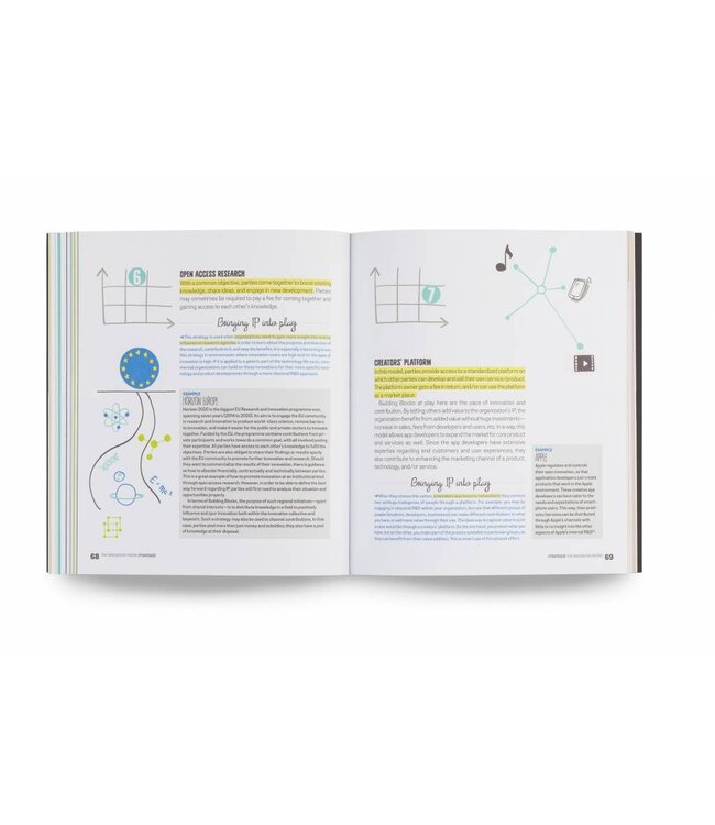 The Innovation Matrix