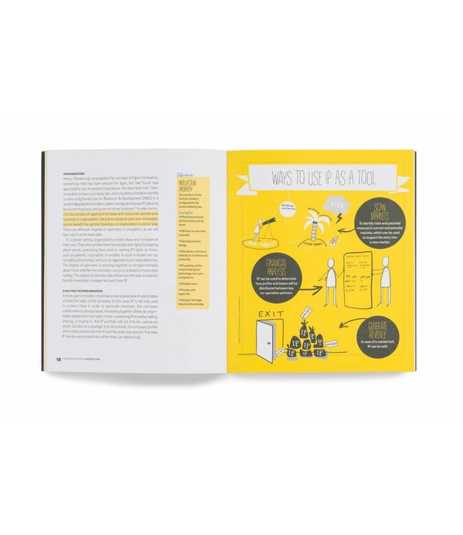 The Innovation Matrix