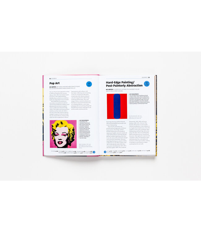 The Short Story of Modern Art