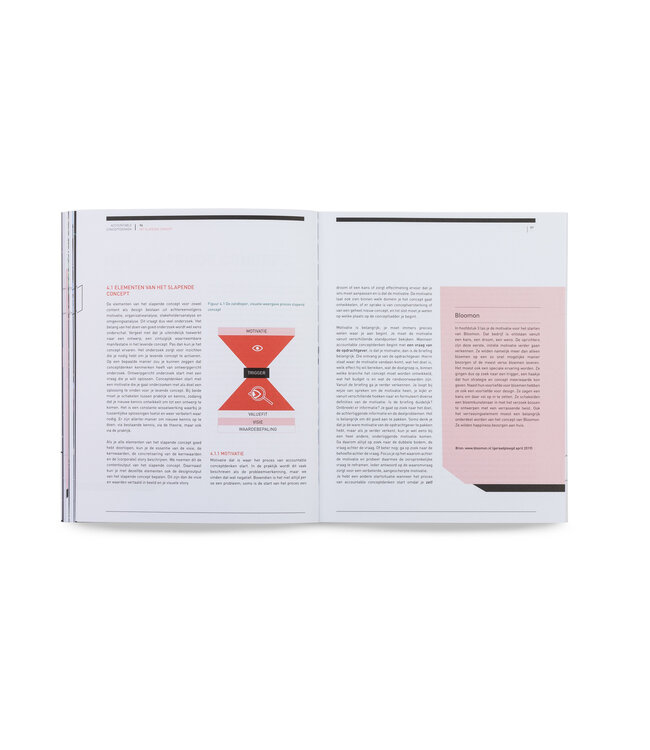 Accountable Conceptdenken