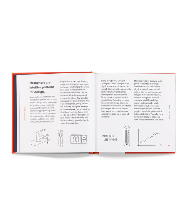 Happy is Up, Sad is Down