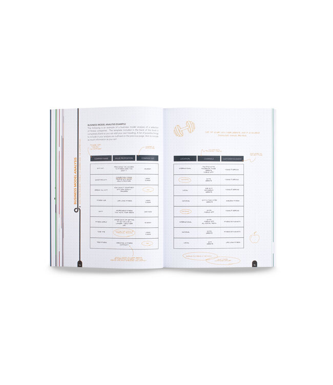 Design Innovation and Integration