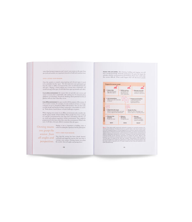 Captains of Leadership