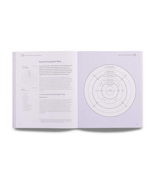 Design Journeys through Complex Systems