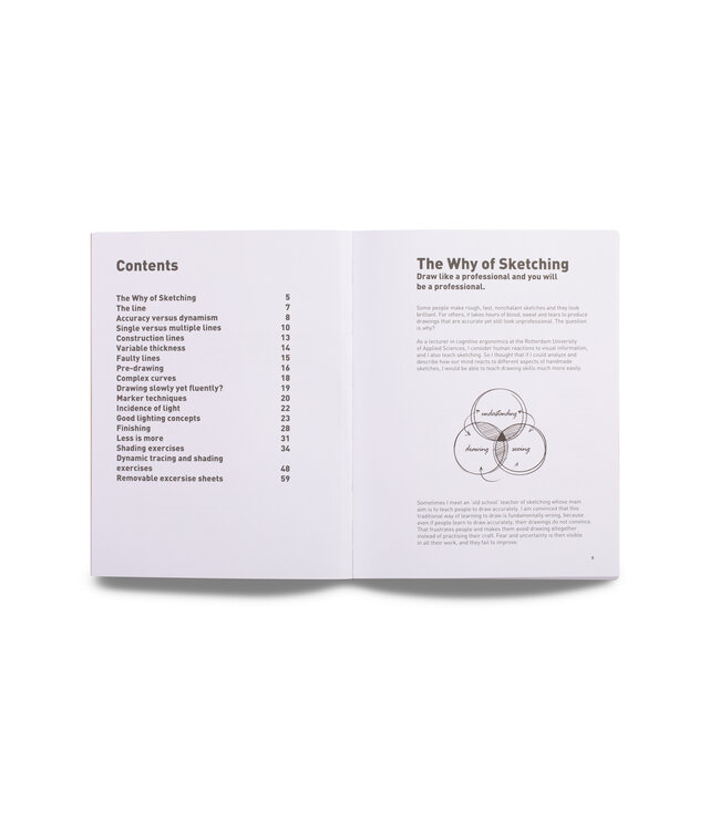 The Exceptionally Simple Theory of Sketching - Extended Edition