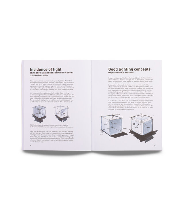 The Exceptionally Simple Theory of Sketching - Extended Edition