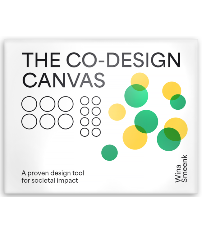 The Co-Design Canvas