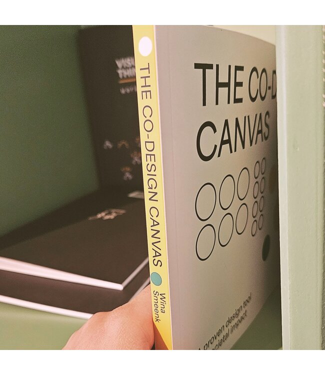 The Co-Design Canvas