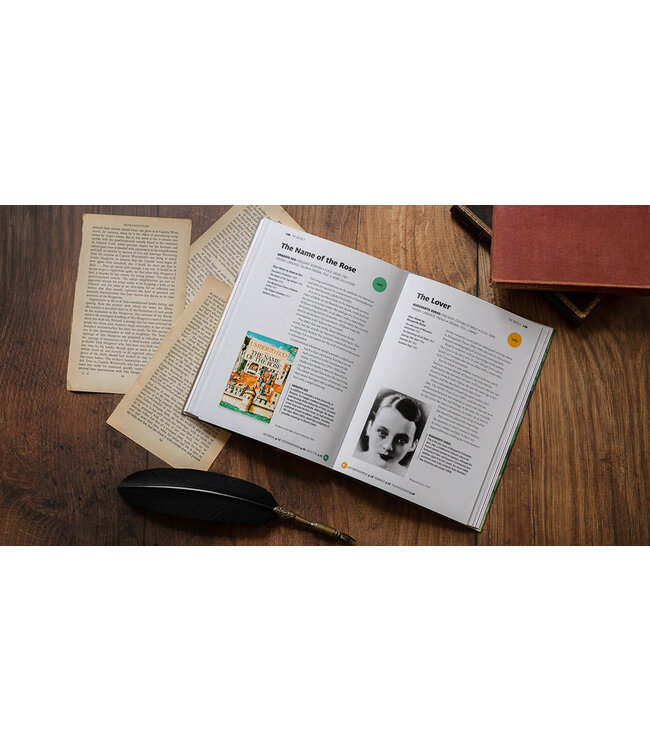 The Short Story of the Novel