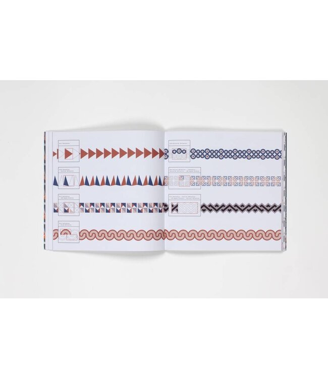 How to Make Repeat Patterns