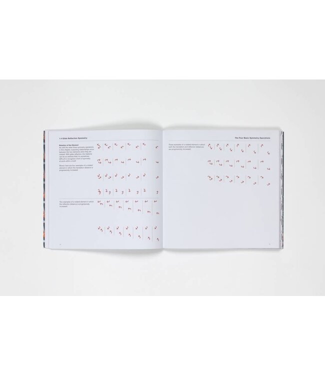 How to Make Repeat Patterns