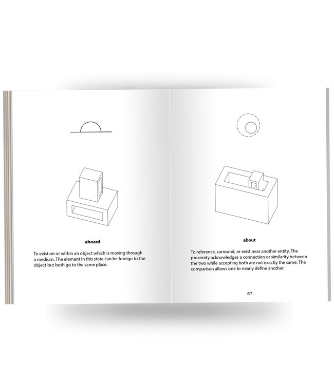 Relation of Elements