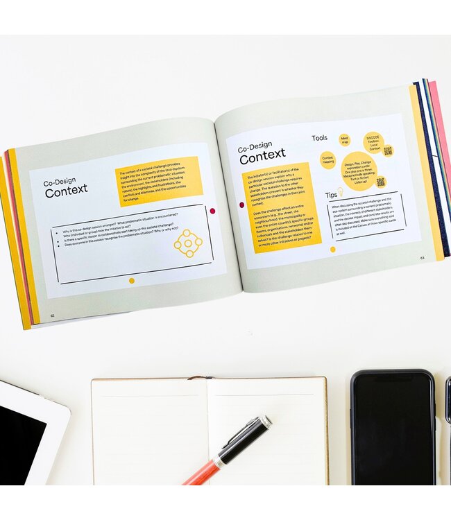 The Co-Design Canvas