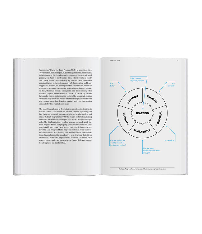 Lean Innovation Guide