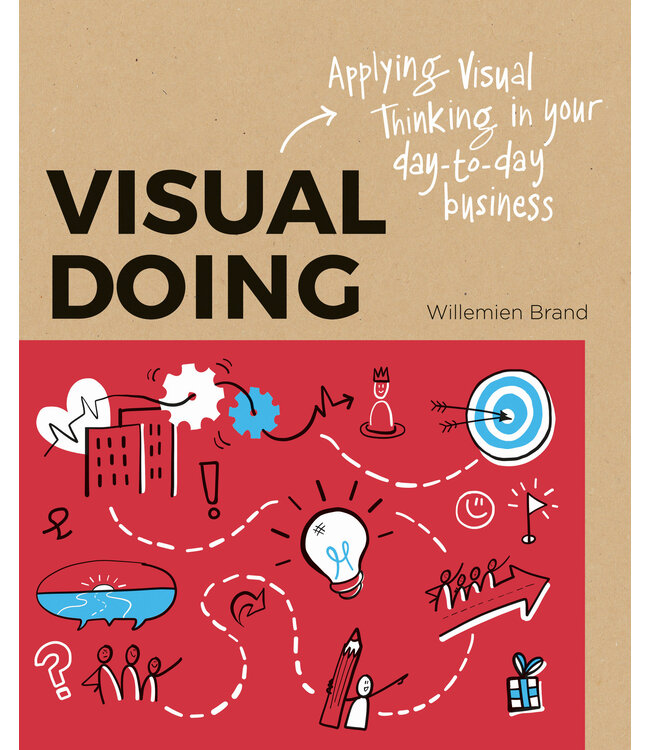 Visual Doing