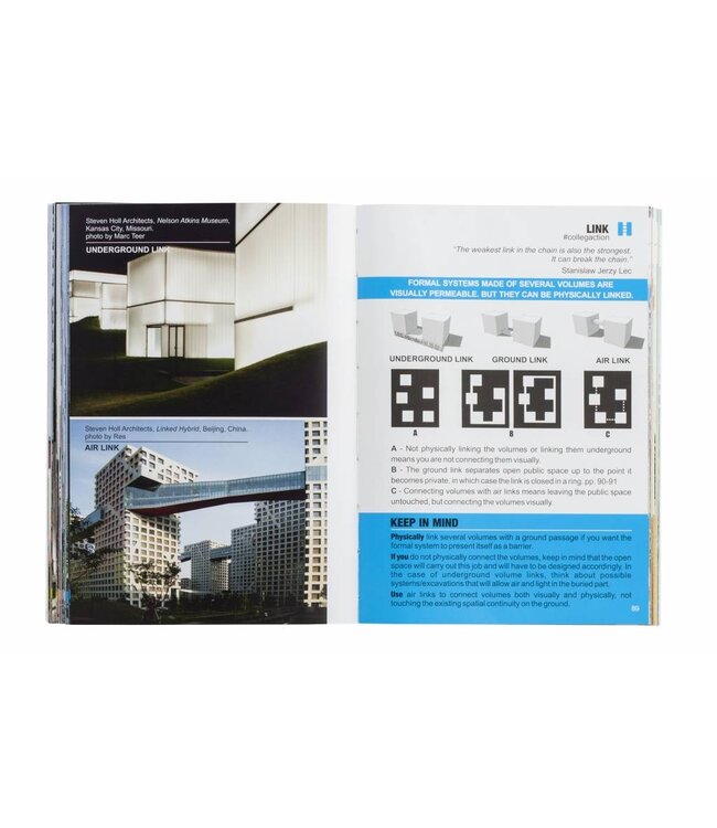 The Fast Guide to Architectural Form