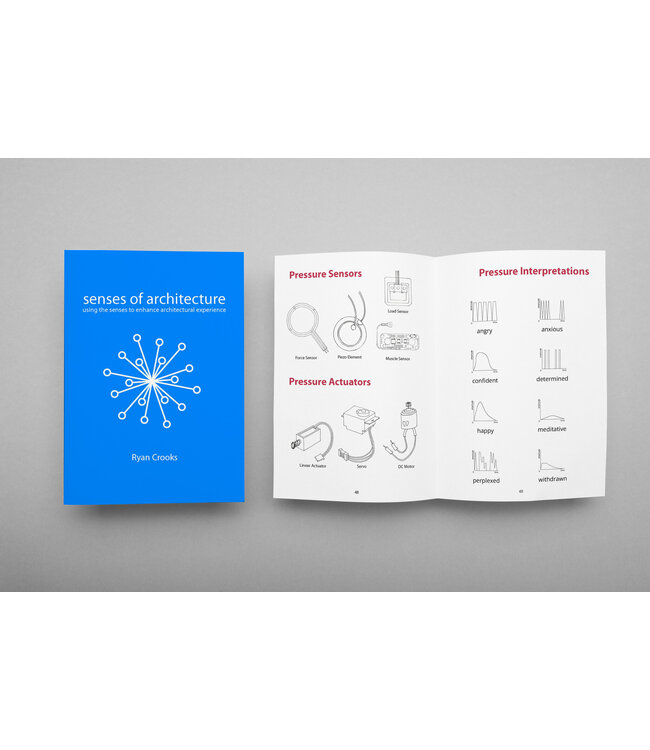 Senses of Architecture