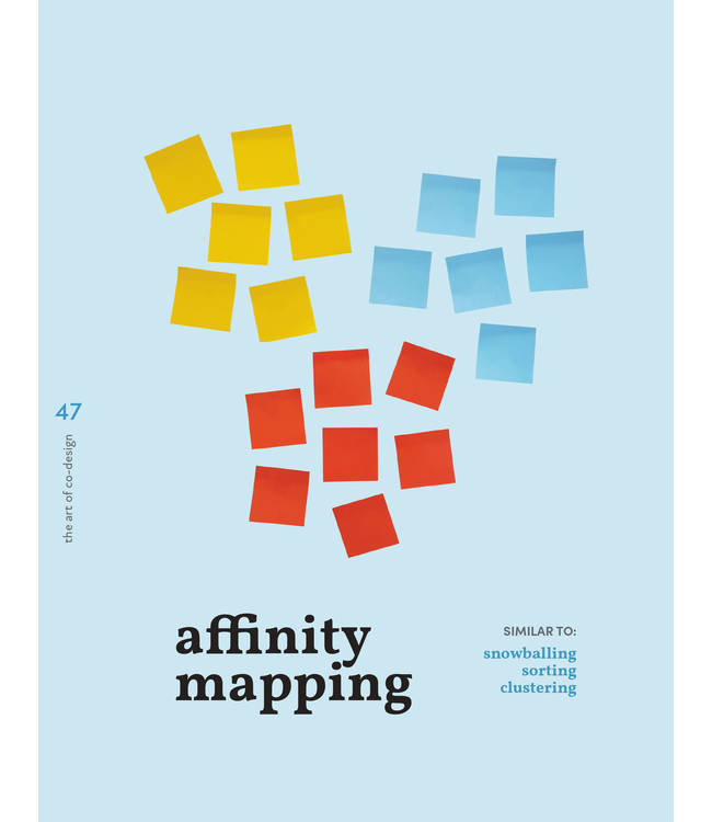 The Art of Co-Design