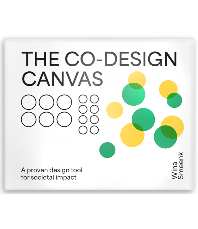 Co-design Canvas