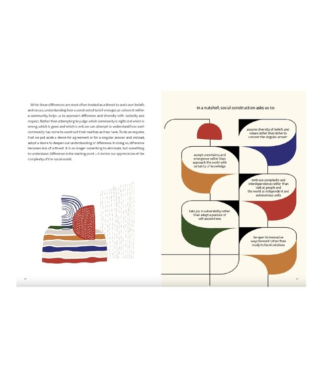 Design Thinking and Social Construction