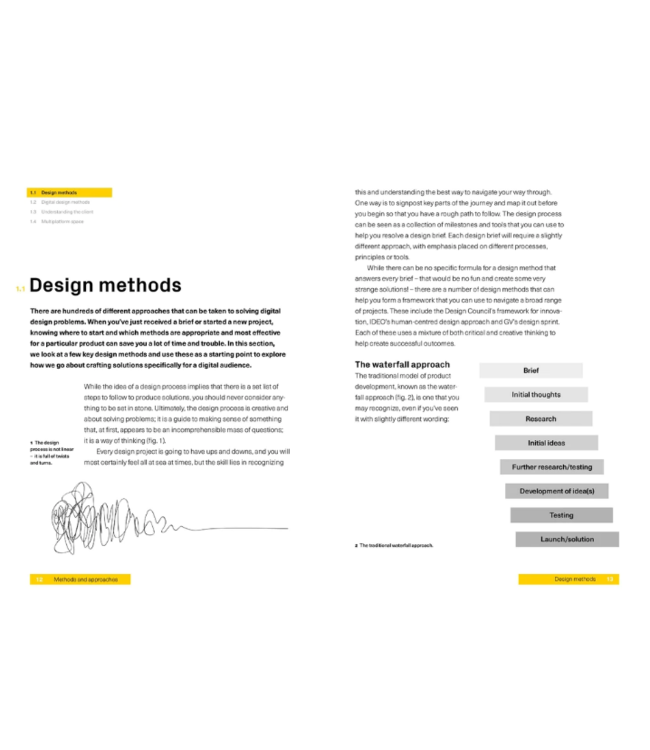 User Experience Design