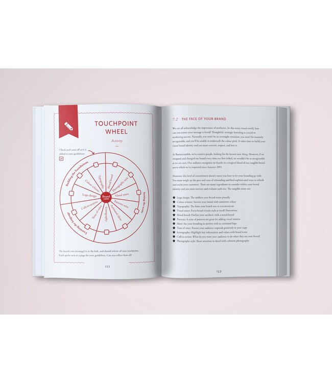 The Brand Power Manifesto