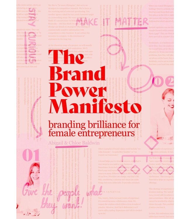 The Brand Power Manifesto