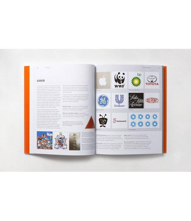 Icons of Men's Style