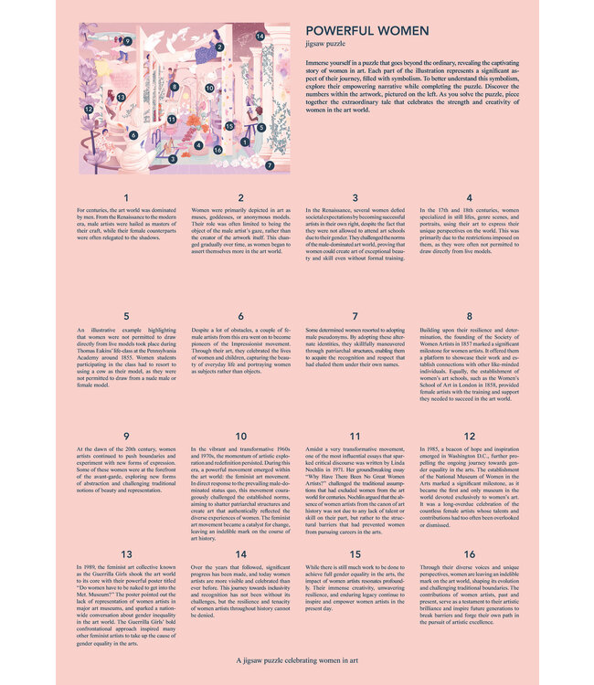 Powerful Women Jigsaw Puzzle