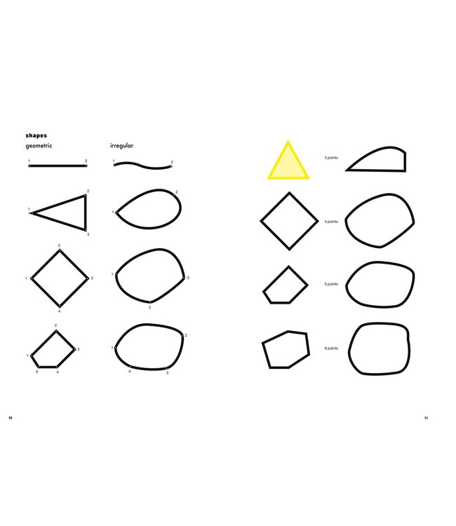 Shaping Visual Structures