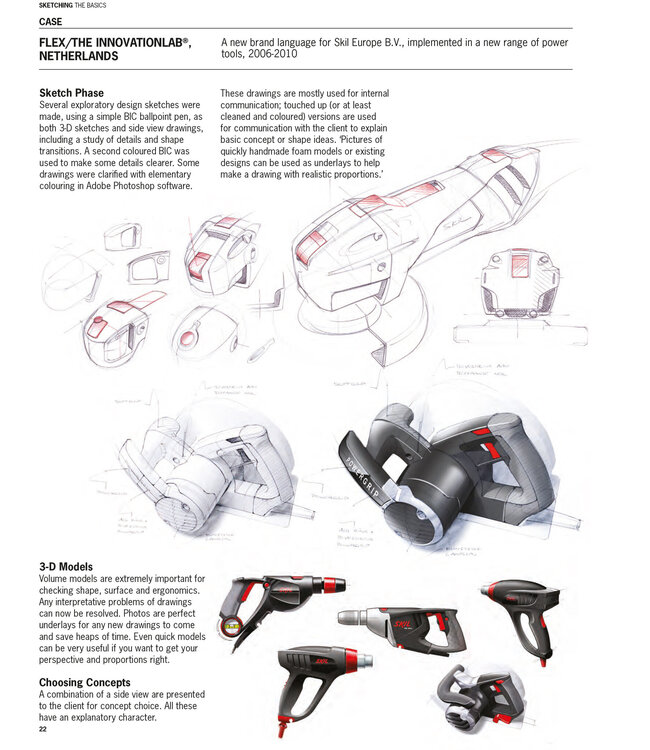 Sketching the Basics