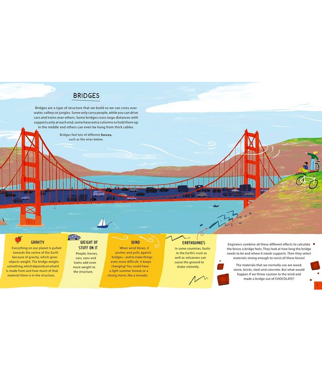 How to Build a Chocolate Bridge