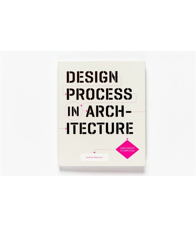 History of Modern Design Third Edition
