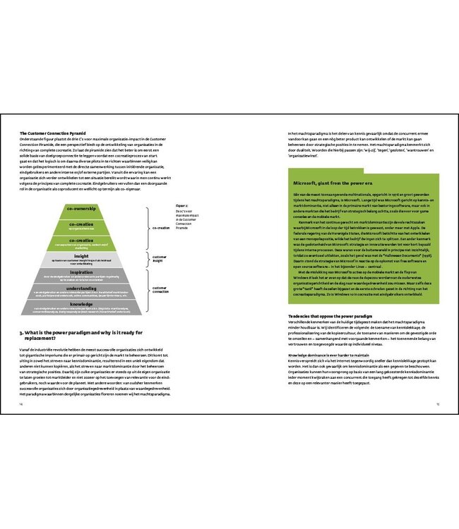 History of Modern Design Third Edition
