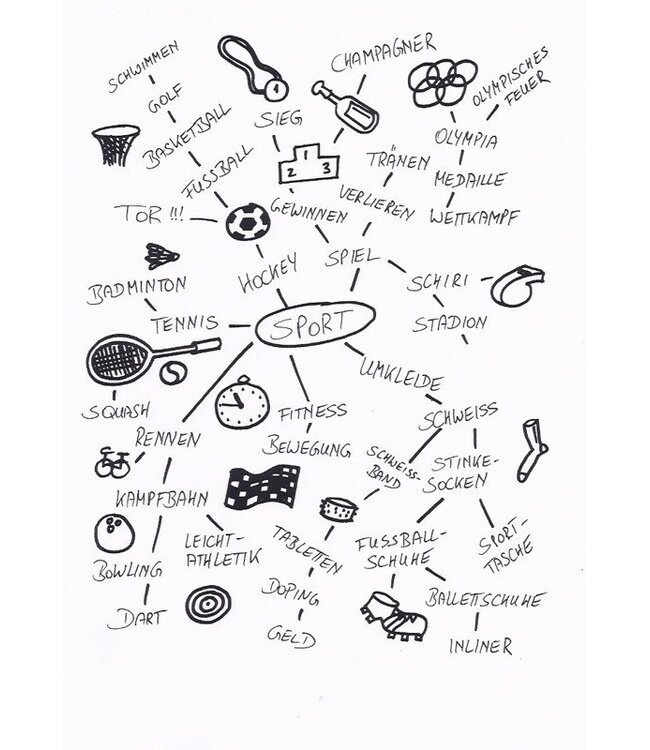 The Secret Of The Highly Creative Thinker