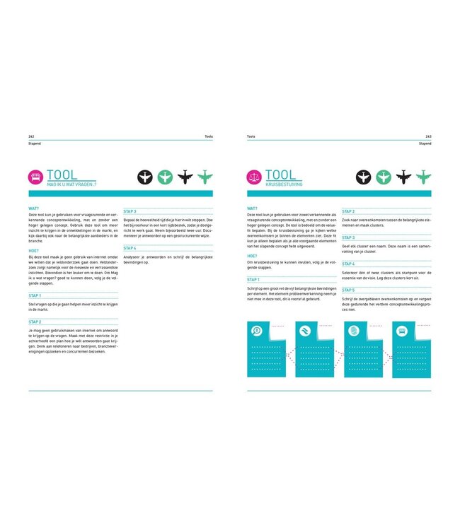 Accountable Conceptdenken