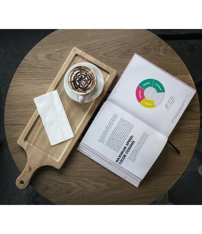 Lean Innovation Guide