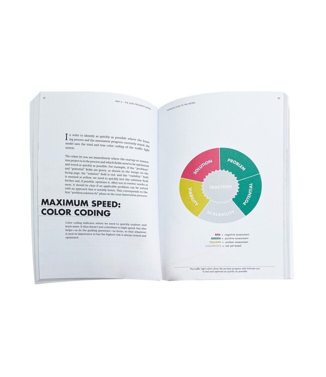 Lean Innovation Guide