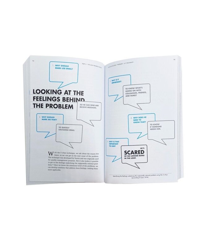 Lean Innovation Guide