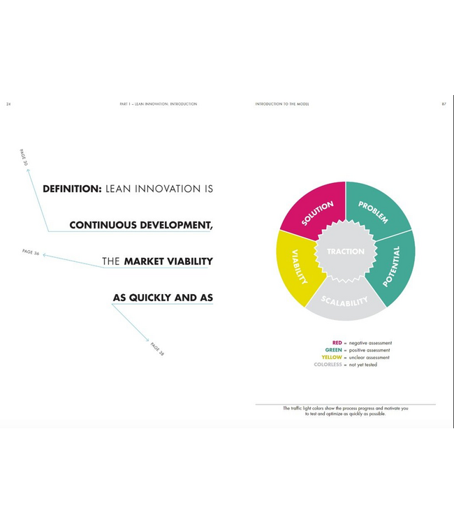 Lean Innovation Guide