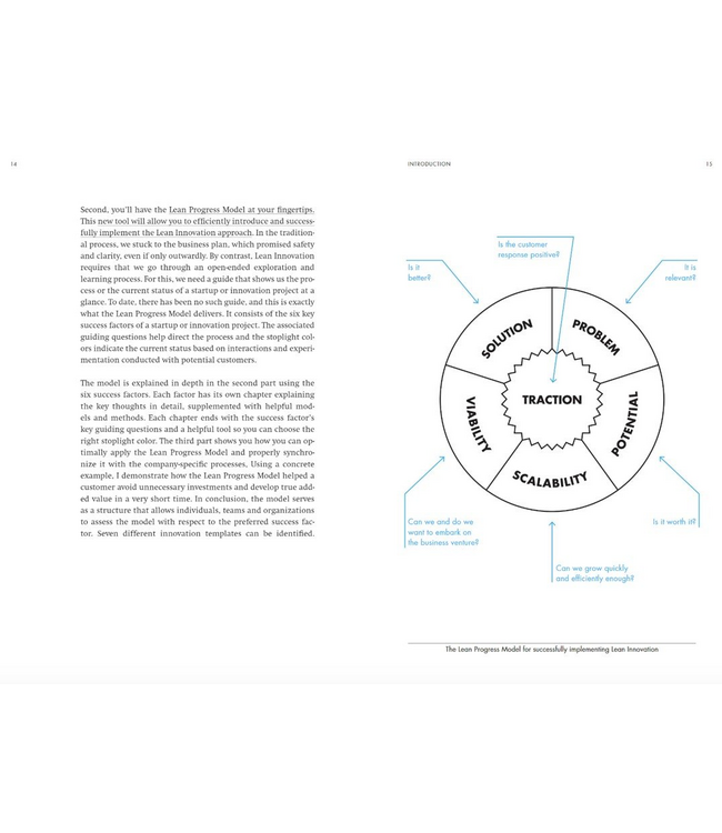Lean Innovation Guide