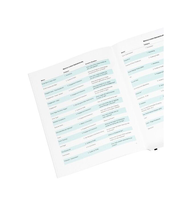 Lean Innovation Guide