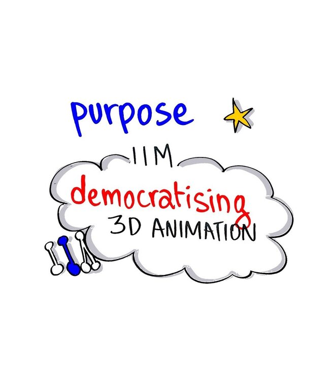 Transforming While Performing