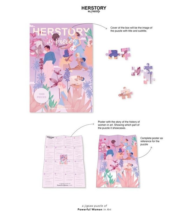 Powerful Women Jigsaw Puzzle