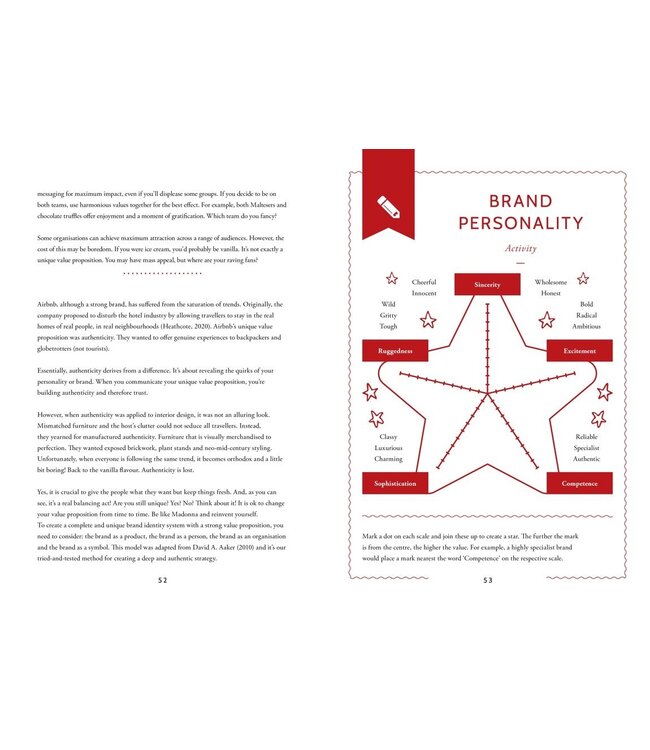 The Brand Power Manifesto