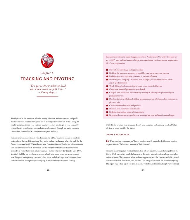 The Brand Power Manifesto
