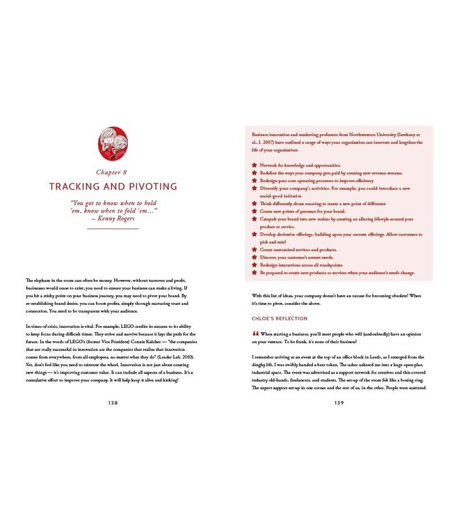 The Brand Power Manifesto