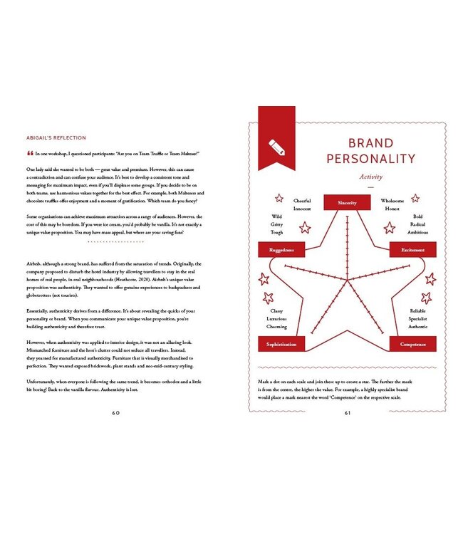 The Brand Power Manifesto