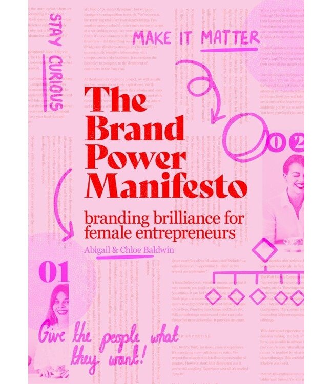 The Brand Power Manifesto