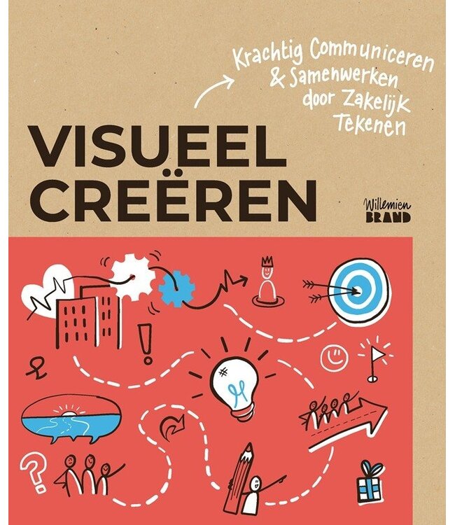 Visueel Creëren 